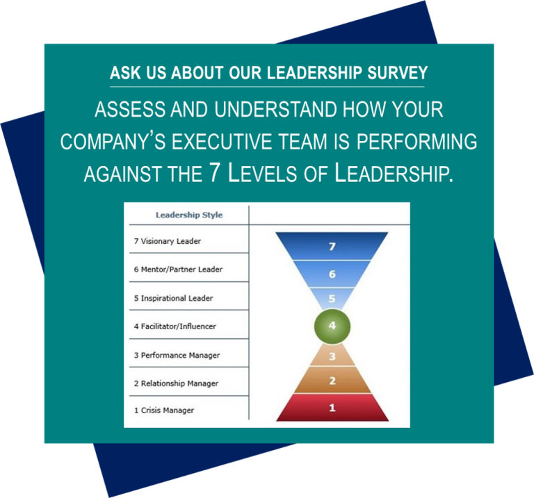 7 Levels Of Leadership - BusinessOne