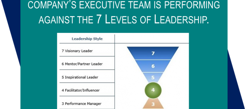 7 Levels of Leadership